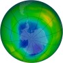 Antarctic Ozone 1983-09-14